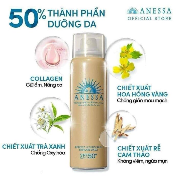 Xịt chống nắng Anessa Perfect UV spray sunscreen