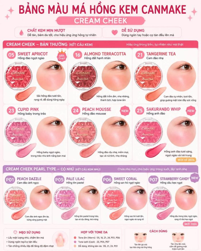 Phấn Má Hồng Canmake Cream Cheek