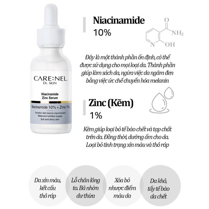 Carenel Niacinamide 10% + Zinc 1% Serum